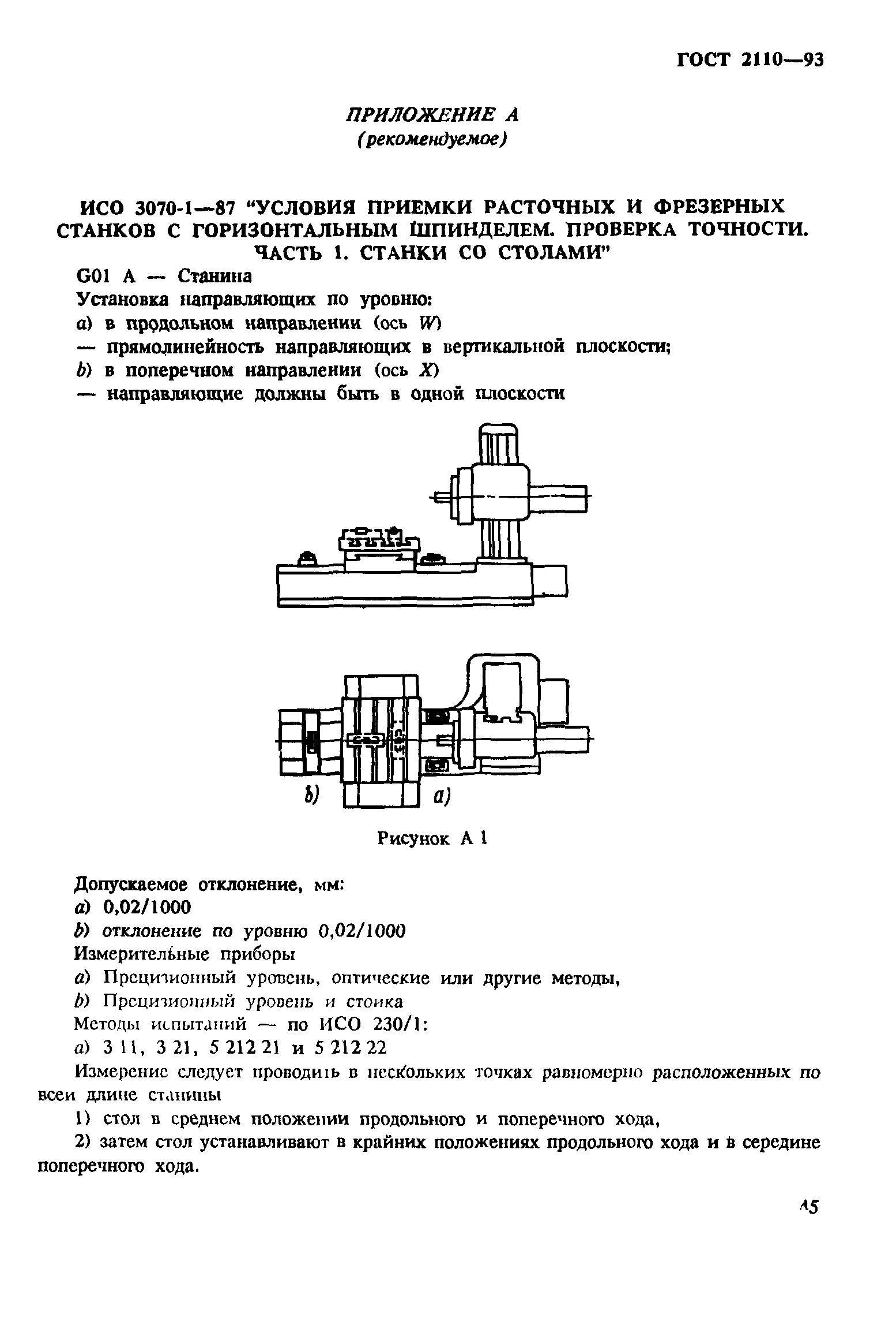 Проверка станка на точность