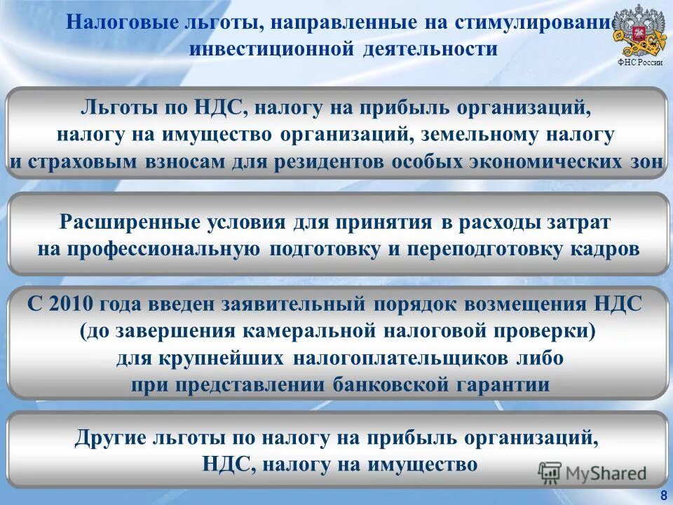 Виды налоговых льгот по ндс. Льготы ндс предприятий. Льготы ндс. Налоговые льготы по ндс. Льготы ндс предприятий.