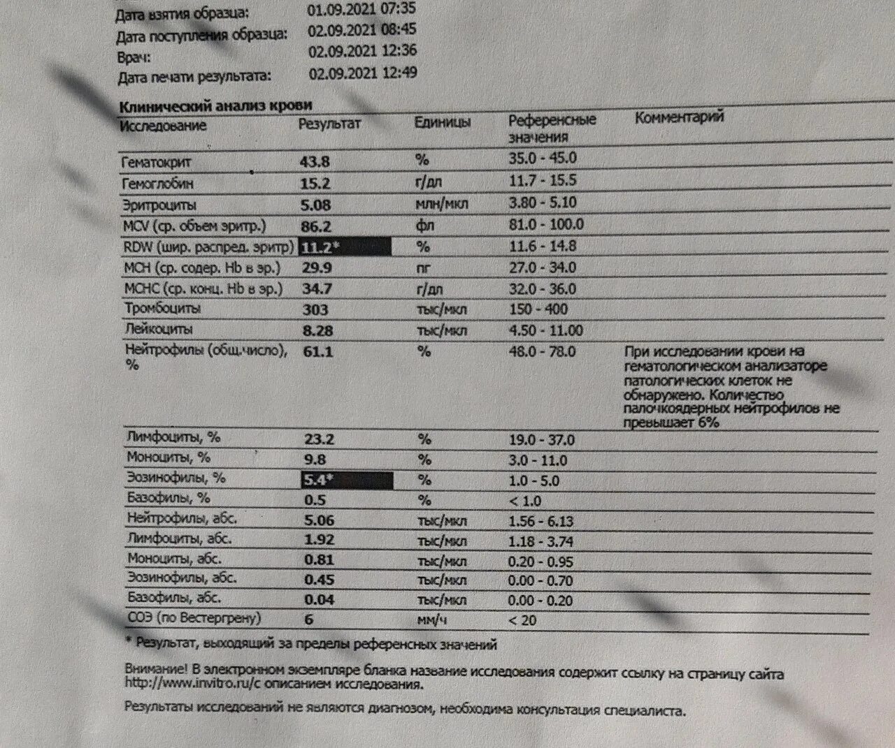 Rdw в крови понижены