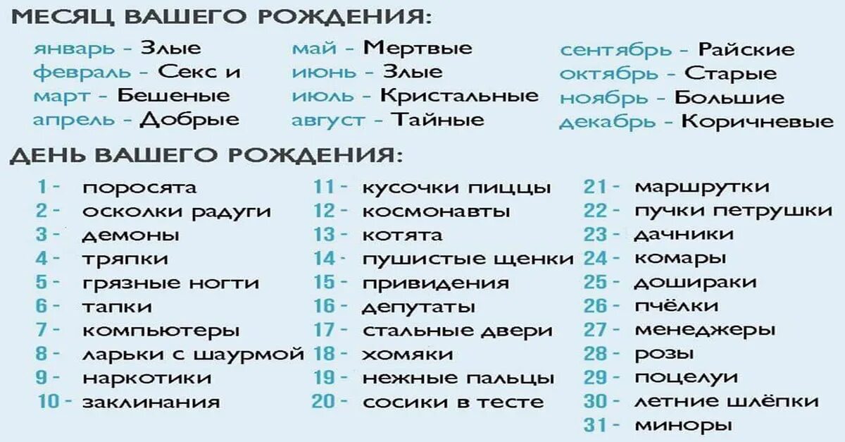 Какая дата рождения. Прикольные тесты по дате рождения. Шуточные тесты. Тесты по числу рождения. Шуточные тесты по дате рождения.