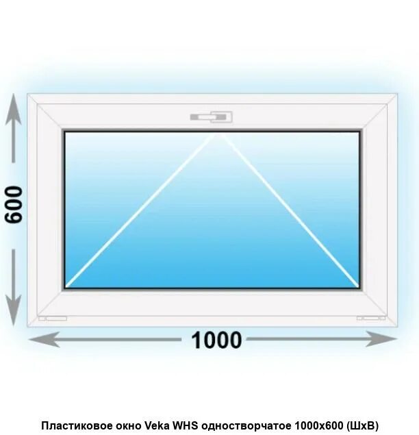 Окно ПВХ 1000х1000 однокамерное. Одностворчатое ПВХ окно высота 210. Окно 1000х1000 одностворчатое.