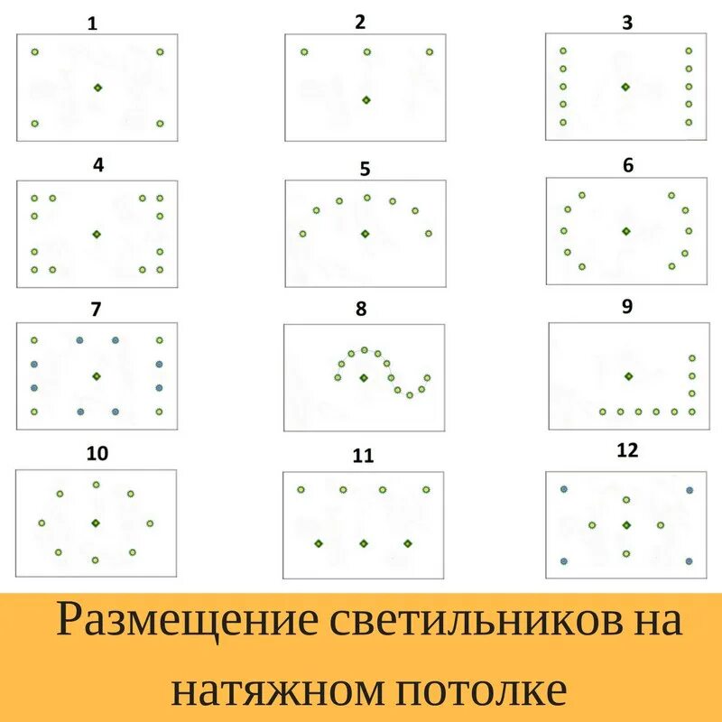 Схема размещения точечных светильников на натяжном потолке. Схематическое расположение точечных светильников на потолке. Варианты расположения светильников. Схемы расположения точечных светильников на натяжном потолке. Схема расположения светильников на натяжном потолке.