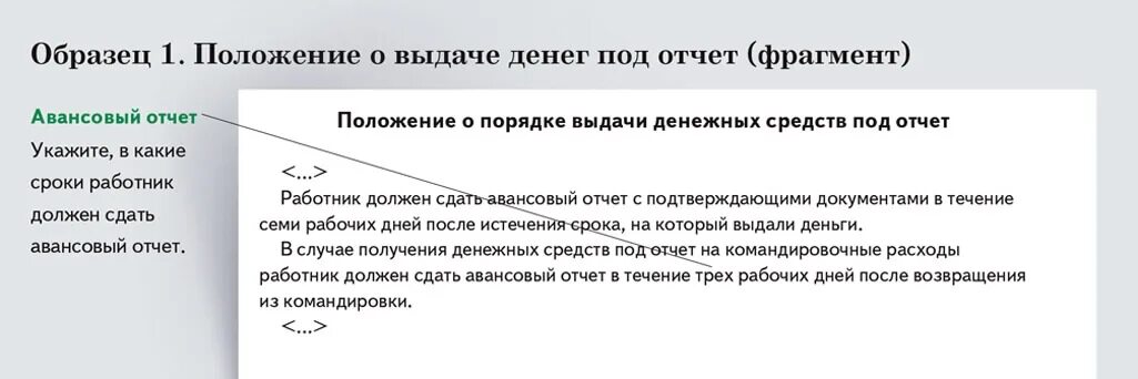 Положение о порядке предоставления денежных средств