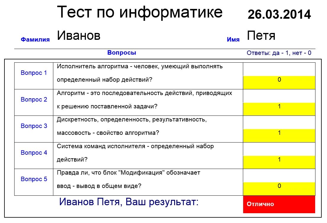 Тест вопросы для 1 класса. Тест по информатике. Тестовые вопросы по информатике. Тестирование это в информатике. Тест по информатике вопросы.