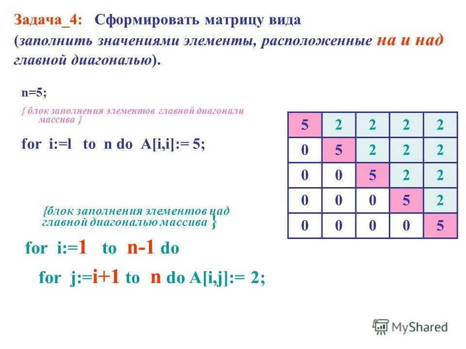 Сумма элементов главной диагонали матрицы