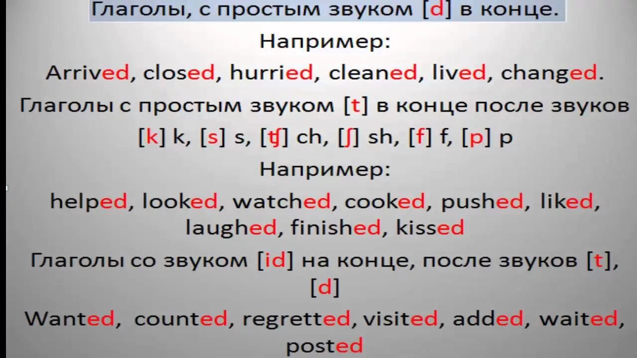 Произношение правильных глаголов. Произношение глаголов в прошедшем времени. Правильные глаголы. Транскрипция английских глаголов в прошедшем времени. Произношение английских глаголов в прошедшем времени.