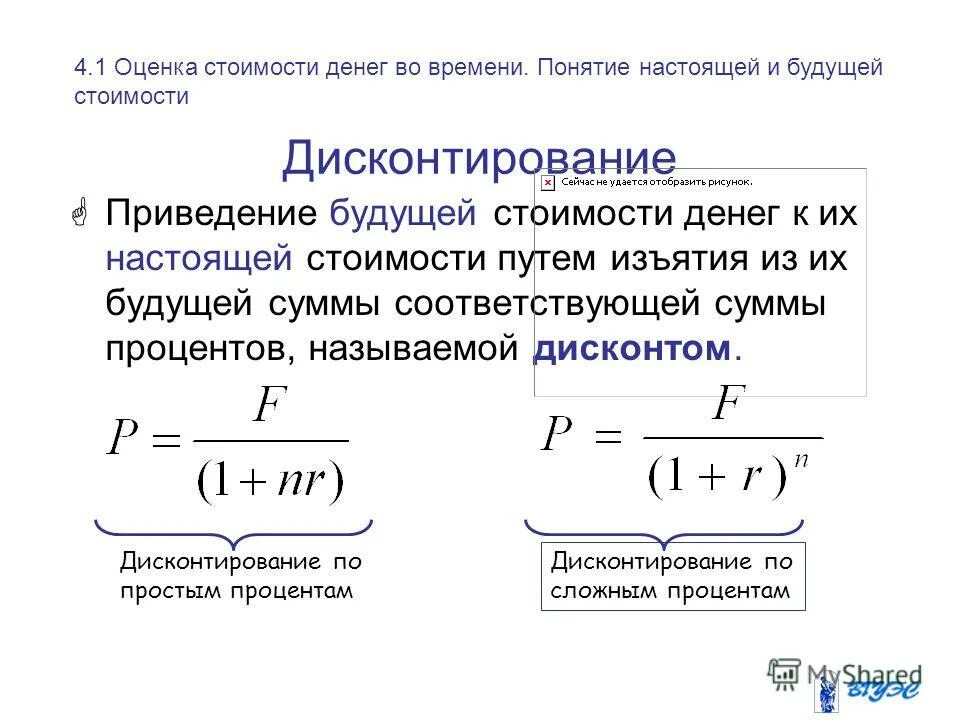 Алгебра 9 презентация сложные проценты. Формула простого дисконтирования. Ставка дисконтирования формула расчета. Формула банковского дисконтирования. Формула дисконтирования простых процентов.