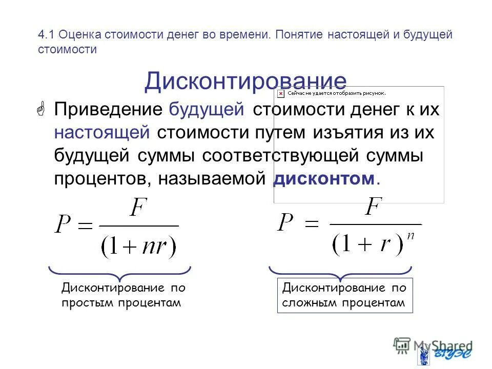 1 1 номинального в том. Формула простого дисконтирования. Ставка дисконтирования формула расчета. Формула банковского дисконтирования. Формула дисконтирования простых процентов.