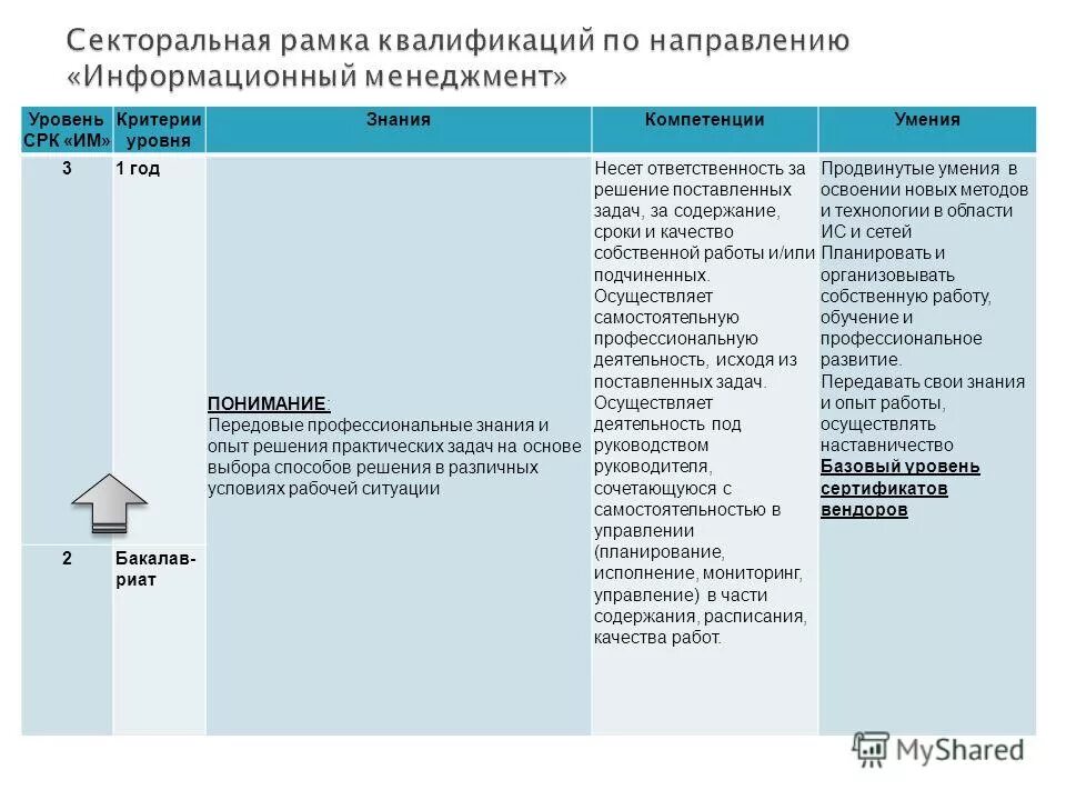 6 решение практических задач. Пример практического решения задач. 6 решение практических задач. 6 решение практических задач. 6 решение практических задач.