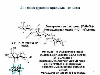 Модификация крахмала