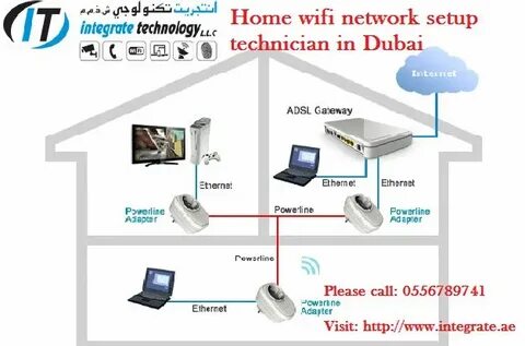 Wi fi setup