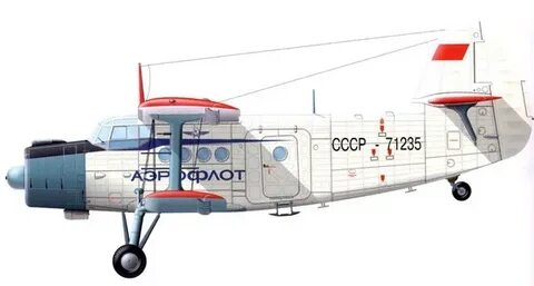 Тип 2 ан