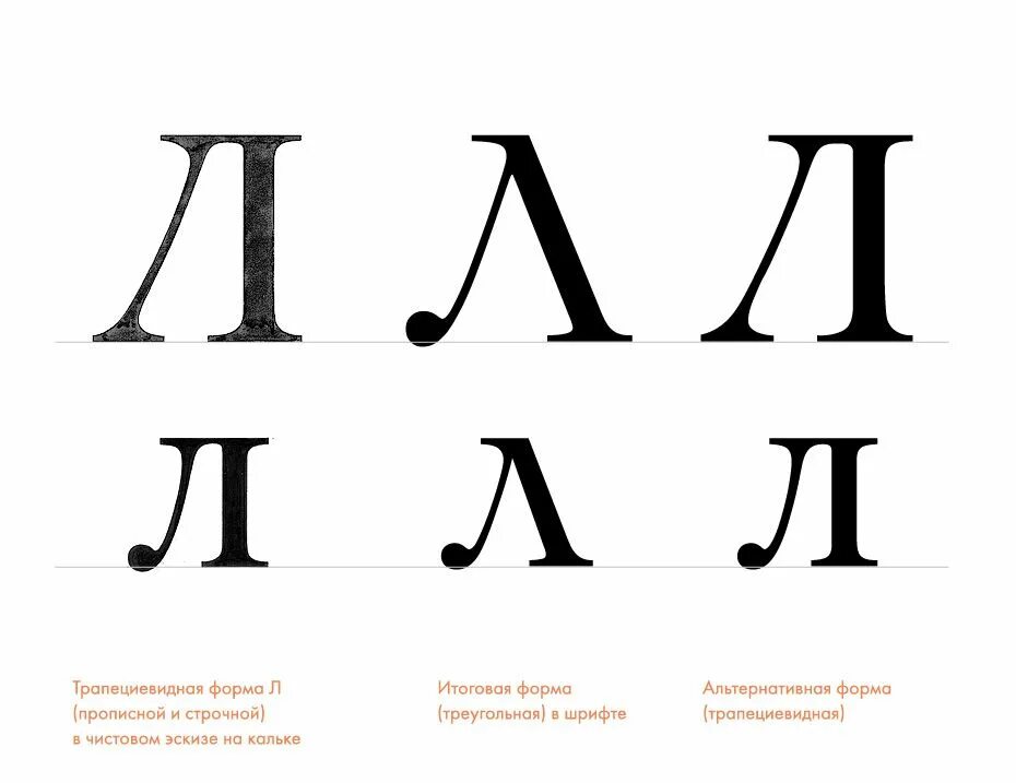 Буква л шрифтом. Буква л. Л шрифт. Буква л шрифтои. Буква л разными шрифтами.