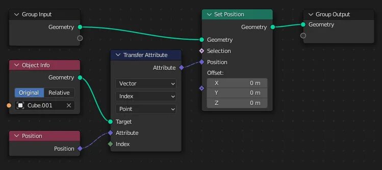 Transfer attributes. Attributes. attribute shift сила. copy attributes blender 3.0. data transfer blender custom normals.