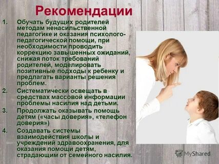 Вызов родительских методов
