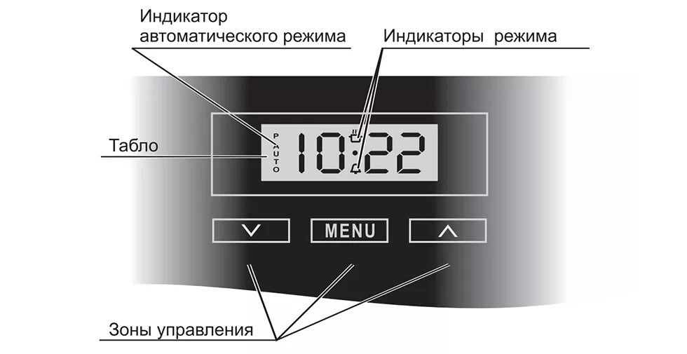 Гефест установить время. Электрический духовой шкаф Gefest. Установка часов на духовом шкафу Гефест. Таймер на электрическую духовку Гефест. Выставить часы на плите Гефест.