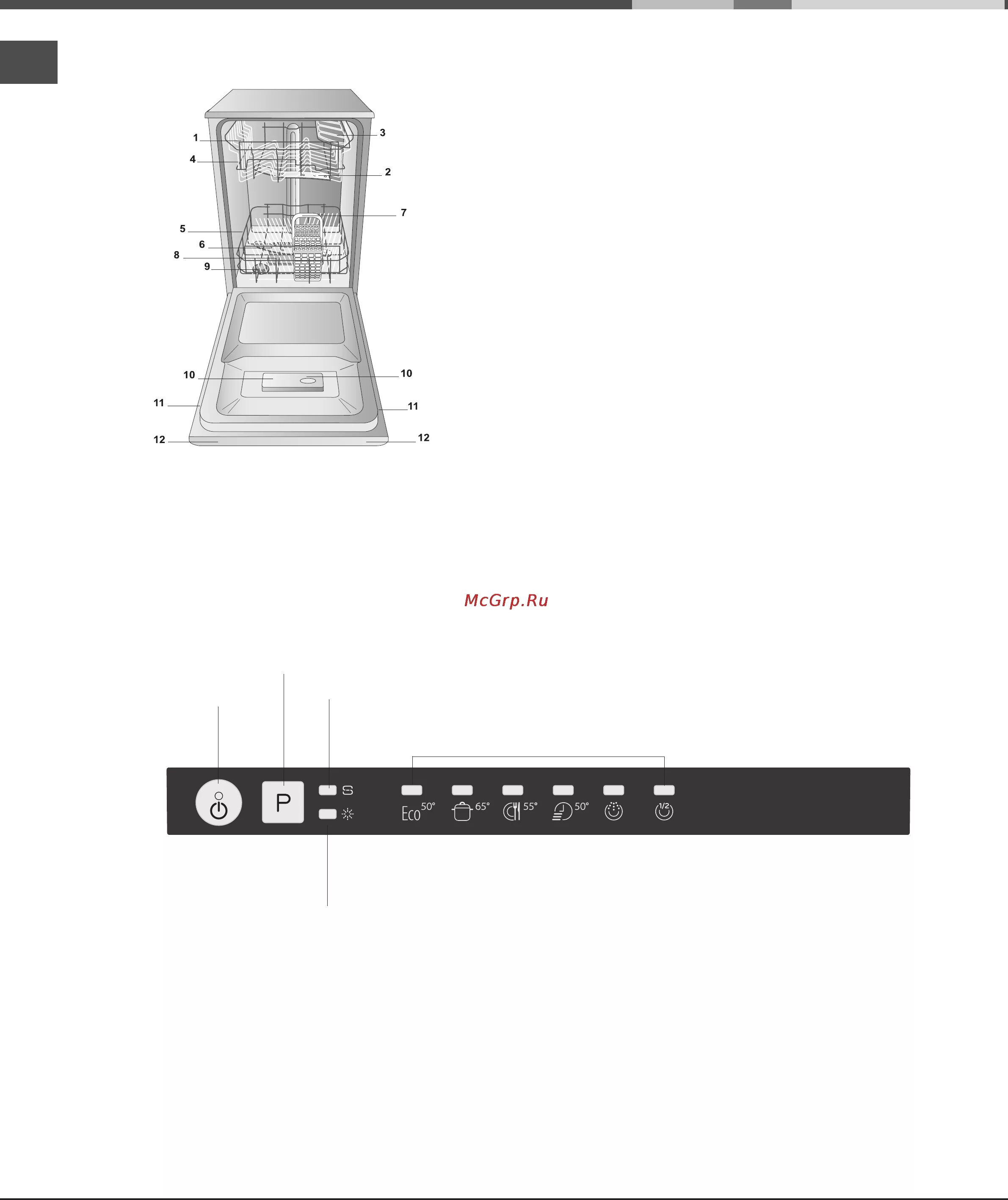 Стиральная машина whirlpool панель управления. Стиральная машина с вертикальной загрузкой whirlpool tdlr 70110. Стиральная машина whirlpool awe 6514/1. Стиральная машина whirlpool панель управления. Панель управления вирпул.