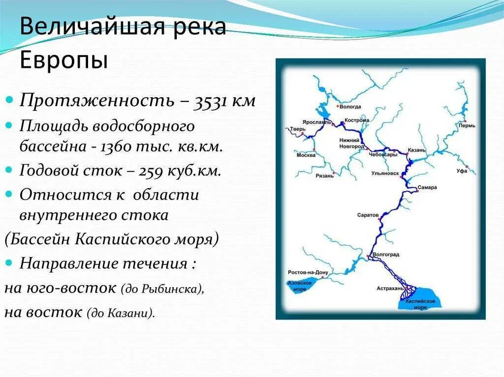 Волга притоки устье. Схема реки волга. река волга исток и устье на карте. направление течения реки волга. река волга от истока до устья.