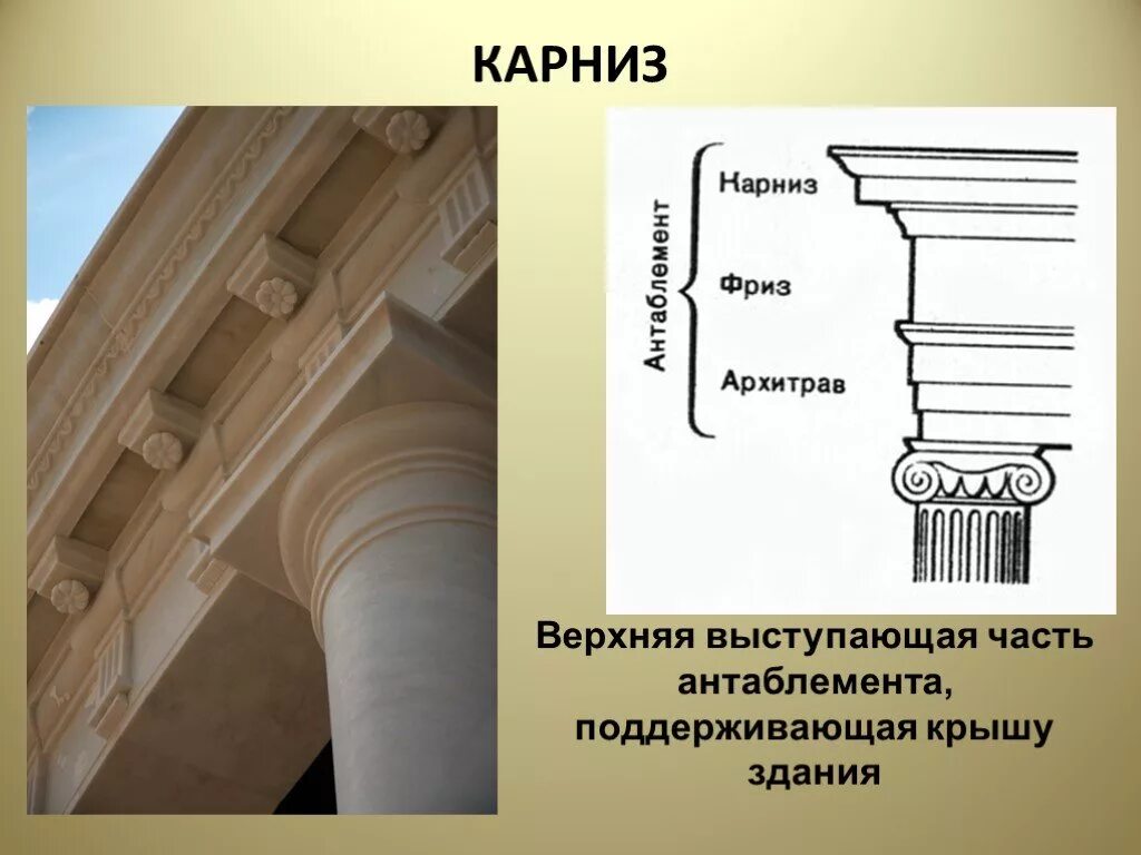 Карты фриза. Антаблемент это в древней Греции. Архитектурный карниз. Карниз здания в архитектуре. Карниз архитектурные элементы.