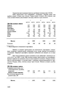 Рецептура блюд для школьников