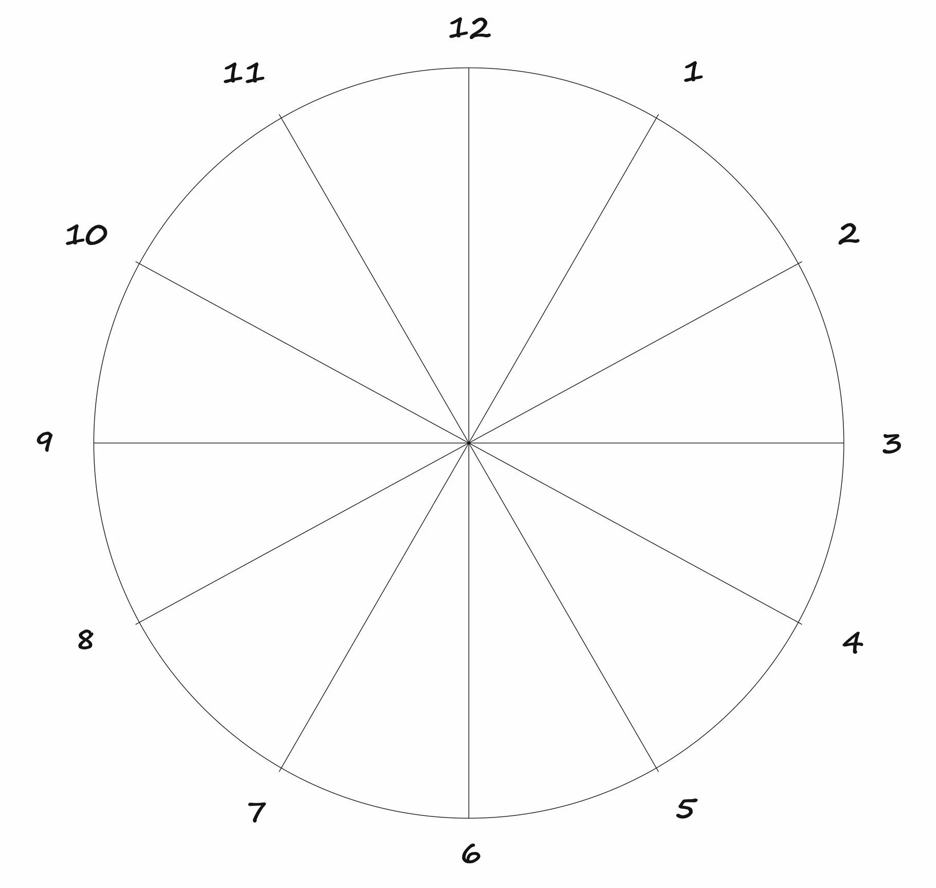 Разбить круг