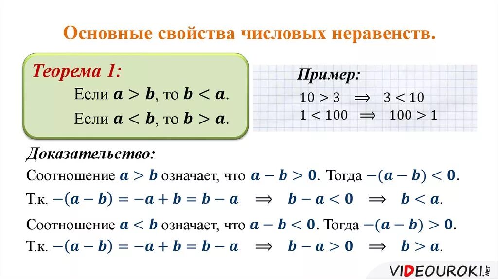 Свойства верных числовых неравенств. Числовые неравенства (свойства с 1 – 4).. Доказательство свойств числовых неравенств. Алгебра 8 класс основные свойства числовых неравенств. Свойства числовых неравенств теоремы.