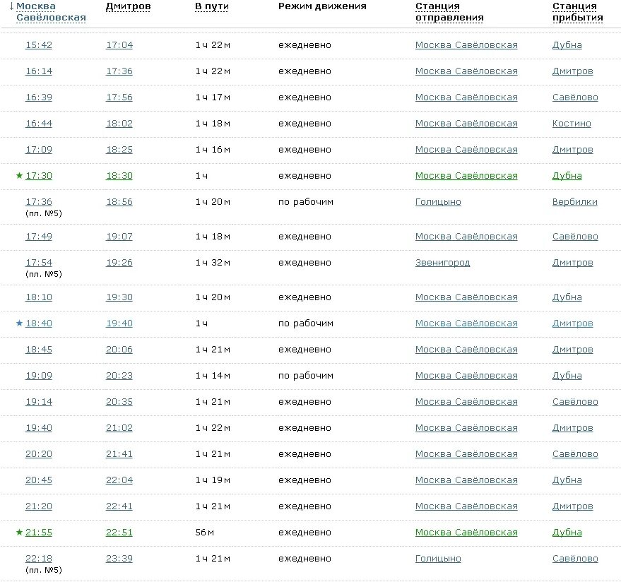 Расписание дмитровского направления. Расписание электричек Савеловский вокзал Дмитров. Расписание электричек Дмитров. Савеловский вокзал Дмитров расписание. Савеловская Дмитров расписание электричек.