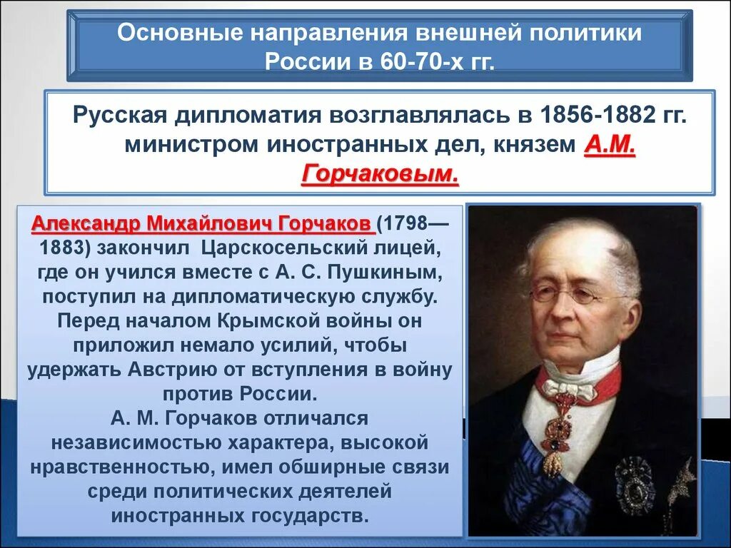 А М Горчаков при Александре 2. Тест россия и мир внешняя политика