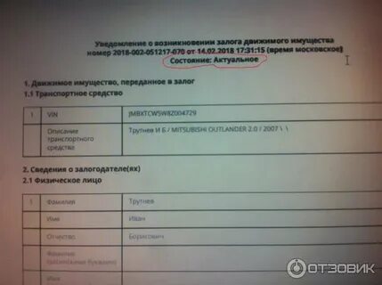 Возникновение залога