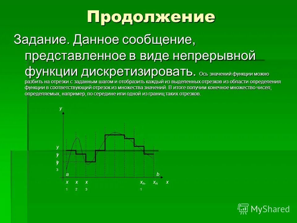 Непрерывная форма информации