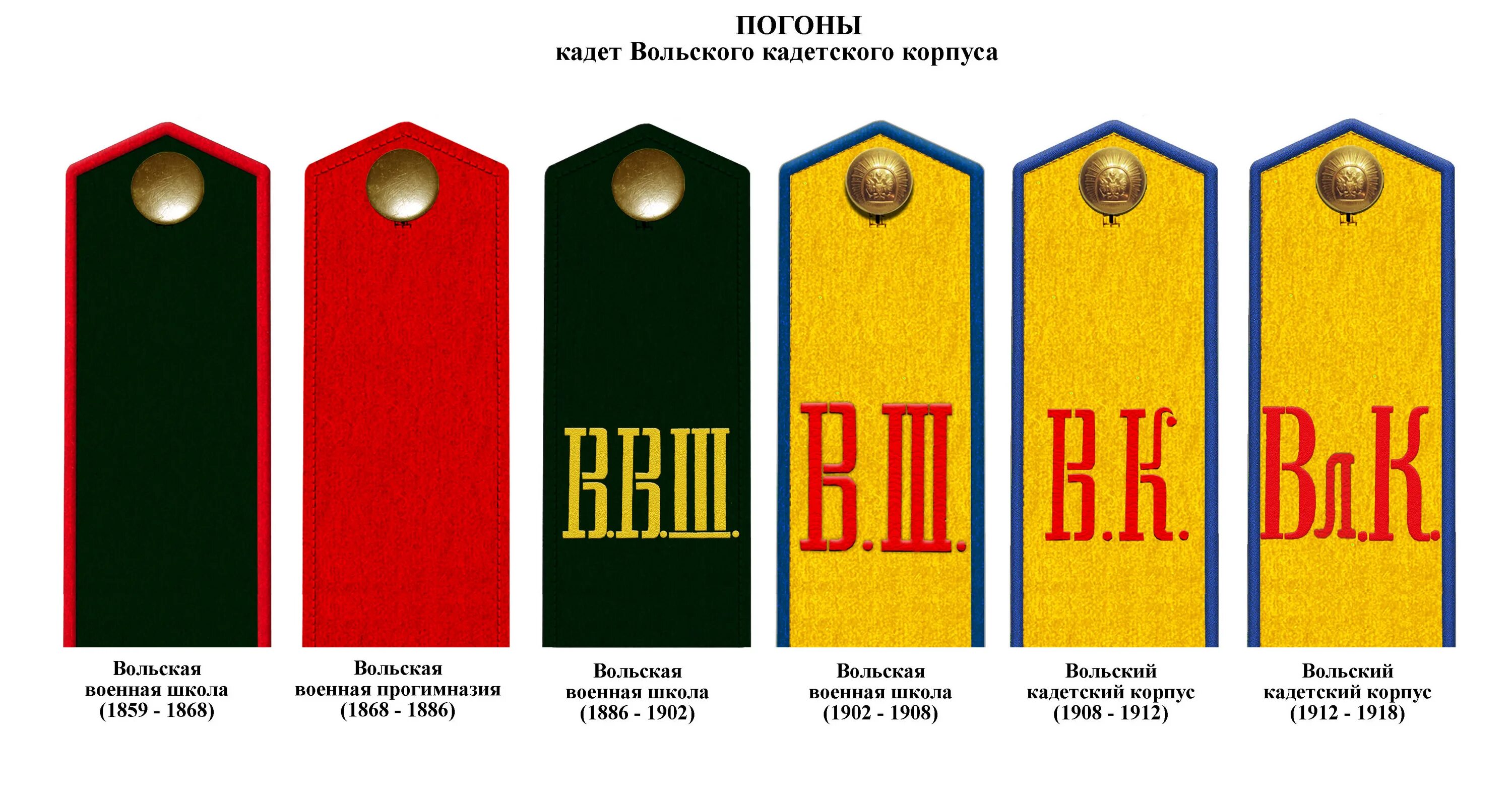 Когда появились погоны. Погоны кадетов Российской империи. Погоны кадетских корпусов царской России. Кадетские погоны Российской империи. Погоны кадет царской армии.