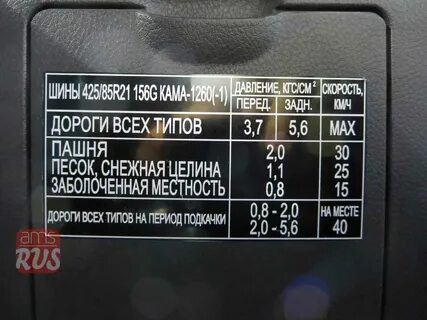Какое давление должно быть в шинах камаза