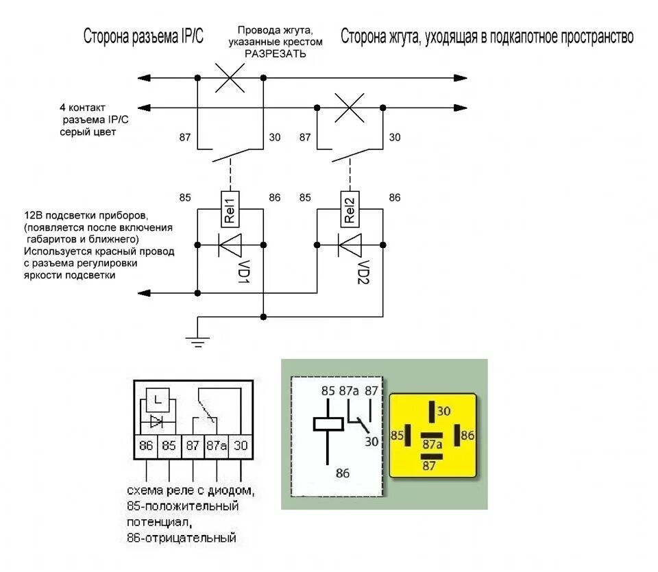 Включение дополнительных функций. Включение дополнительных функций