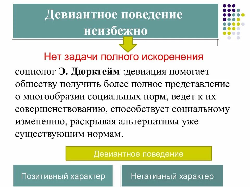 Как связаны отклоняющееся поведение и социальные нормы. Социальные нормы и отклоняющее поведение. девиантное поведение неизбежно. девиантное поведение это в обществознании. социальные нормы и девиантное поведение.