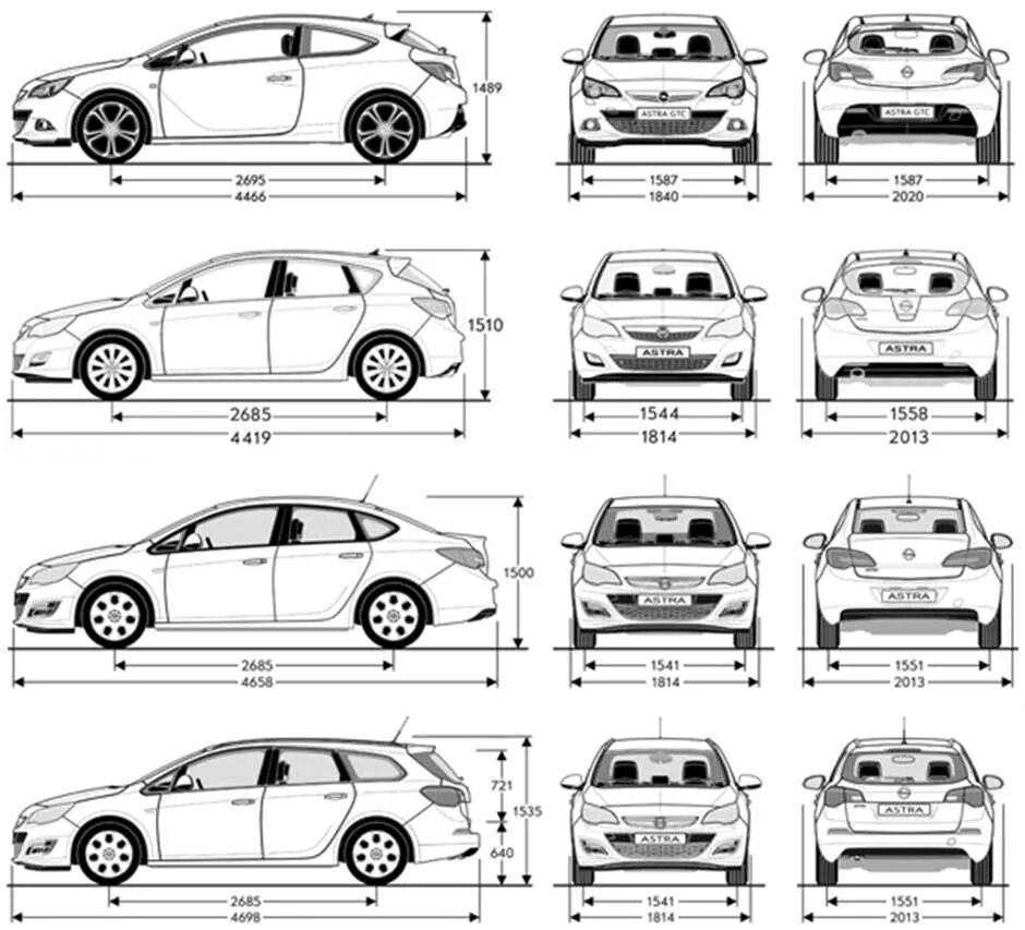 Средний объем автомобиля