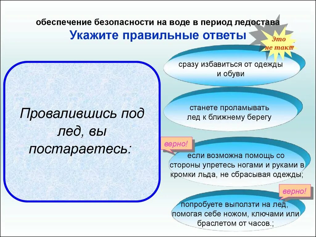 Тесты по бжд для студентов с ответами. Безопасная вода. Тестирование безопасности. Безопасность на воде тест 8 класс ОБЖ. ОБЖ тест безопасность на воде ответы.