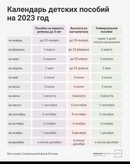 Пенсия судей 2023