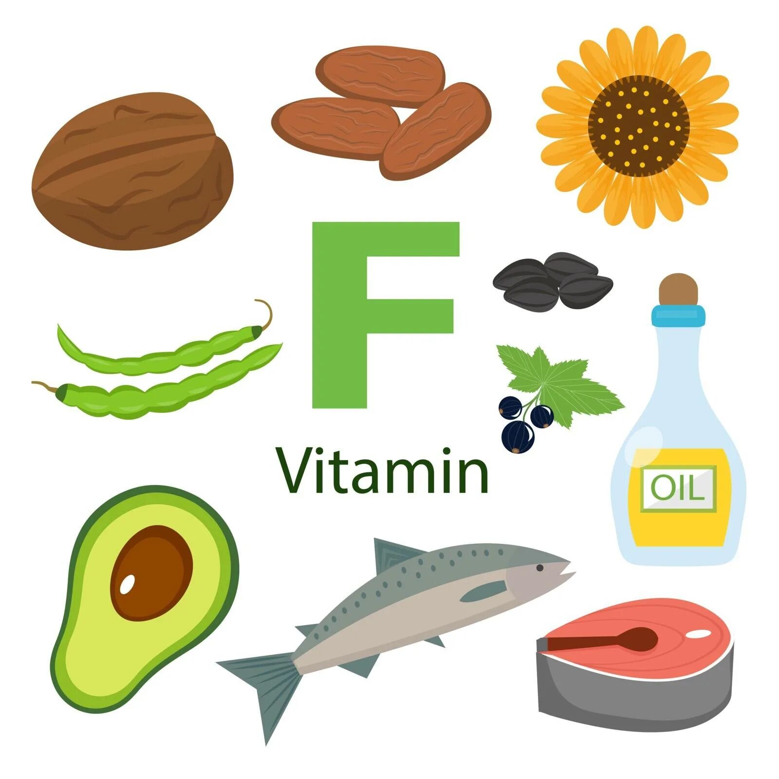 Продукты с фтором. Витамин f. Витамин f источники. Витамин f где содержится. Витамин f в продуктах питания.