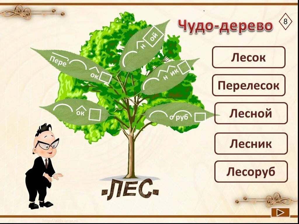 Картинки дерево слов. Дерево с однокоренными словами. Русский язык дерево с однокоренными словами. Дерево родственных слов. Слословообразовательное дерево.