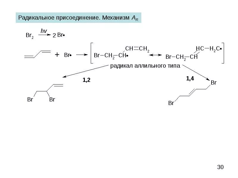 Механизм присоединения. Радикальное присоединение алкенов механизм. механизм радикального присоединения к алкенам. механизм реакции радикального присоединения. радикальное присоединение механизм.