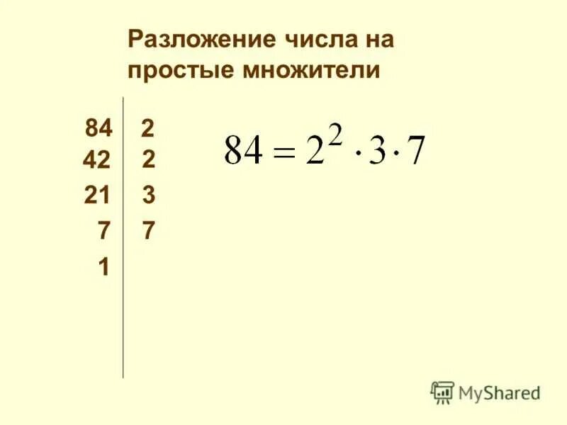 Разложение числа на простые множители. Раздожение числа напростые мноители. Разложить число на простые множители. Разложение числа на простые множители примеры.