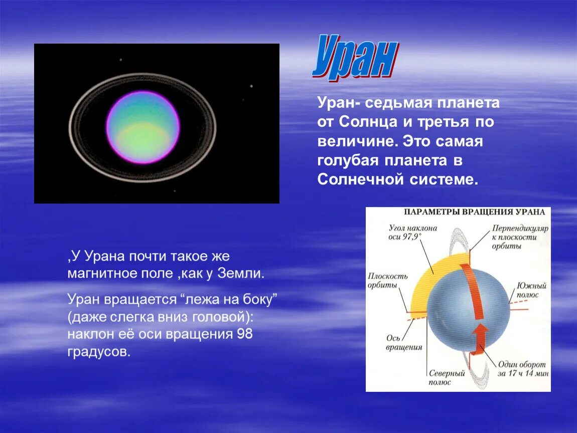 Уран период вокруг солнца. Уран седьмая Планета. Уран седьмая Планета от солнца. Уран Планета солнечной системы. Уран 7 Планета от солнца.