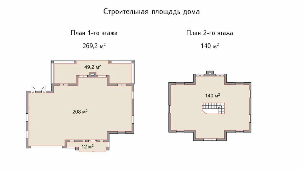 Изменение площади дома. Площадь дома. Дом на площади. Метраж дома. Строительная площадь.