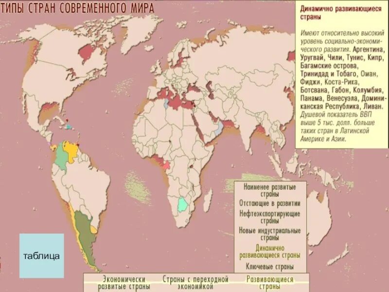 5 индустриальные страны. Развитые и развивающиеся страны карта. Развивающиеся страны на карте. Наименее развитые страны.