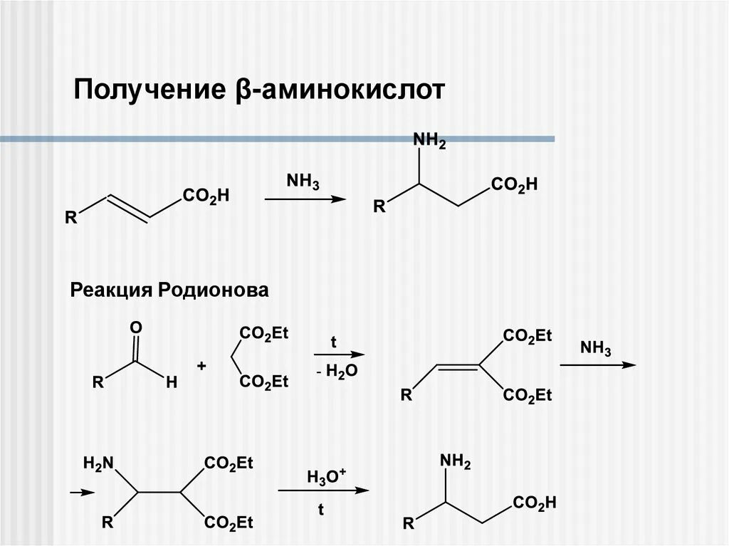 Получение пентановой кислоты. Пентановая аминокислота. Реакция Родионова. Пентановая кислота + бром реакция.