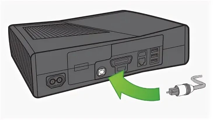 Как подключить айфон к xbox. Dt 990 pro подключается к xbox?.