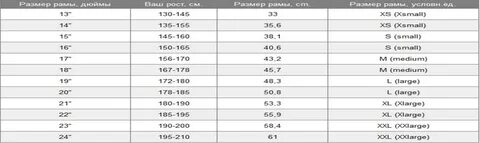 Велосипед на рост 155