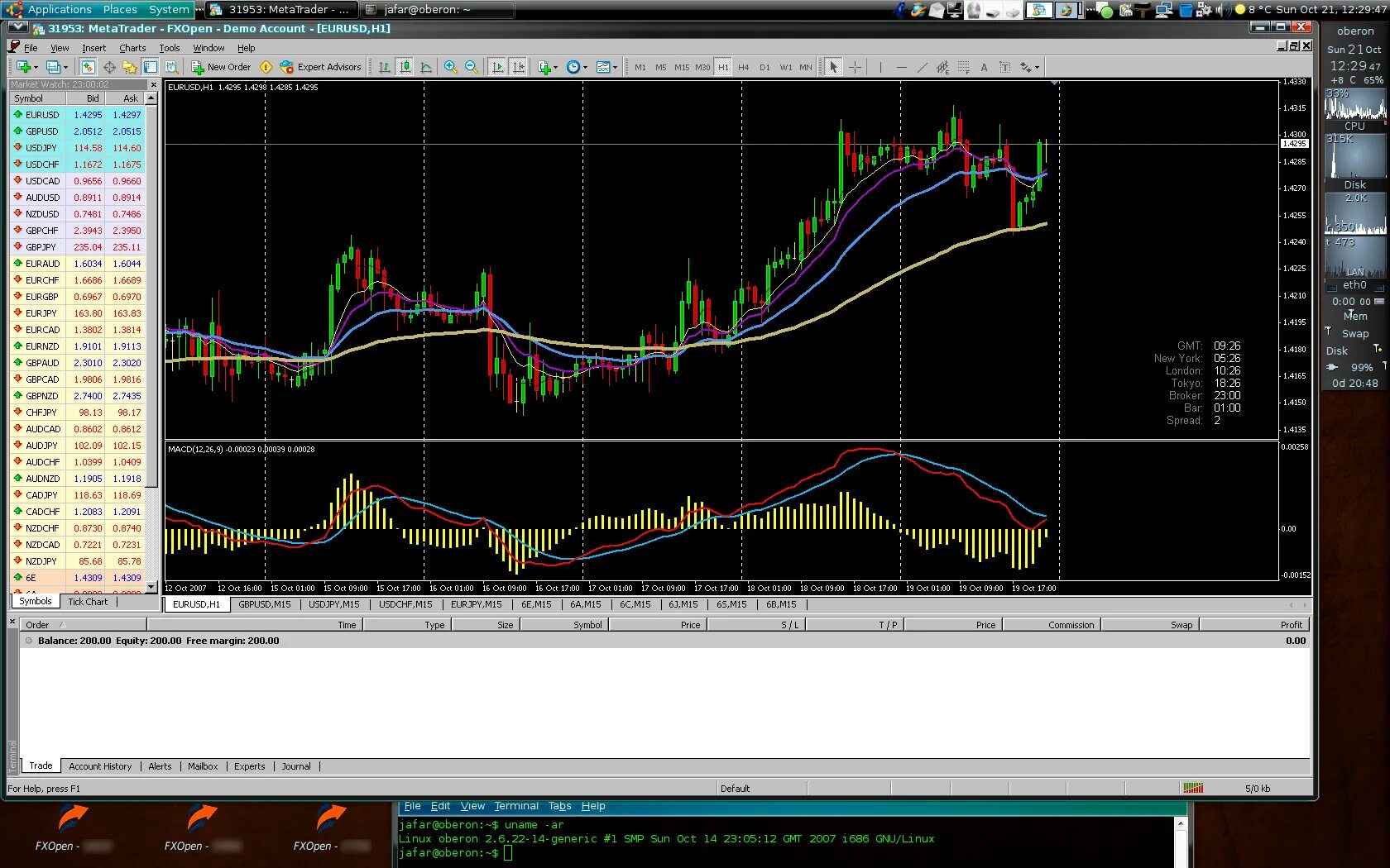 Терминал мт4. Торговый терминал METATRADER 4. METATRADER 4 торговая платформа. Торговый терминал METATRADER 5. Терминал METATRADER 5.