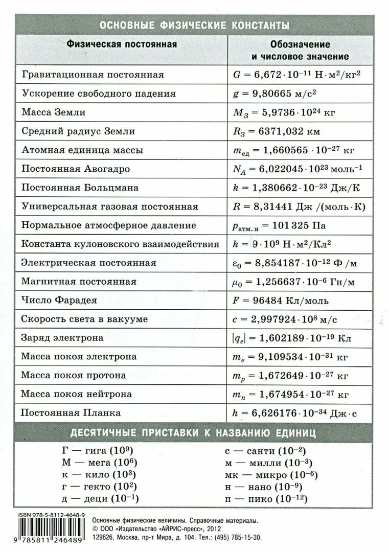 Физические величины и фундаментальные константы. Основные физические константы. Физические величины и их обозначения. Физические константы таблица.