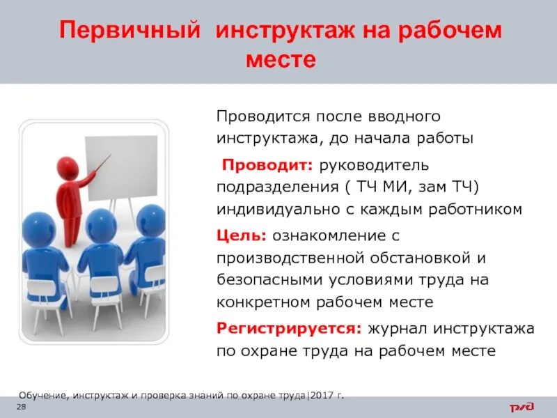 Презентация вводный инструктаж по охране труда. Первичный инструктаж. первичный инструктаж на рабочем месте. первичный инструктаж после вводного. первичный инструктаж по технике безопасности на рабочем месте.